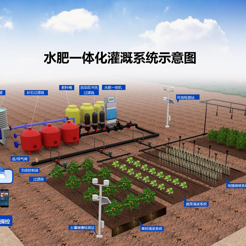 鞍山市气雾培水肥机 - 方案